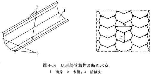 断面示意图