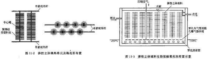 嵯Ͻṹͼ